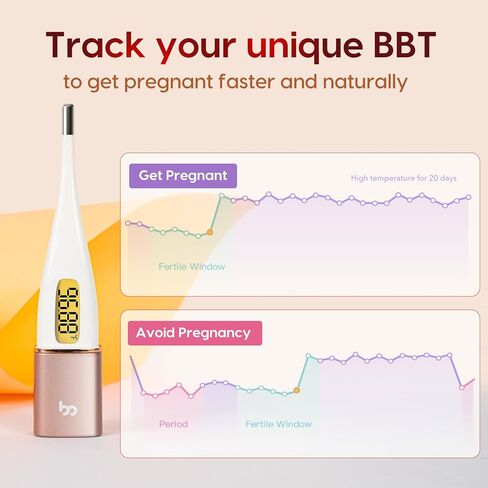 مقياس الحرارة الأساسي الذكي Femometer، مقياس حرارة BBT ذكي مع بلوتوث وإضاءة خلفية، متتبع فترة مراقبة الخصوبة، مزامنة مع تطبيق مقياس Femometer، ذهبي in Saudi Arabia
