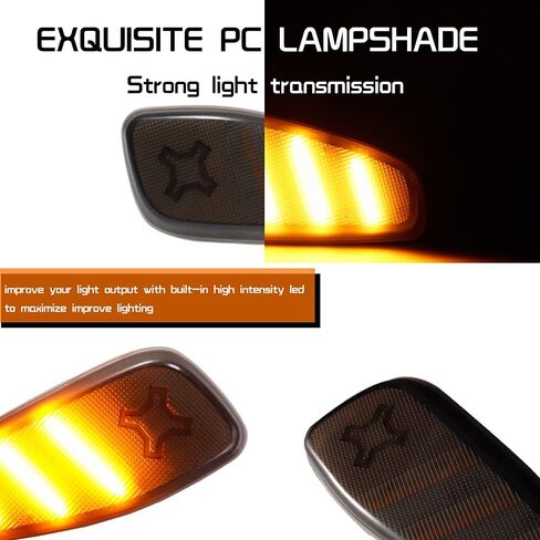 Tonsya مجموعة عدسات LED كهرمانية كاملة متوافقة مع 2015 2016 2017 2018 2019 2020 2021 2022 Jeep Renegade استبدال المصد الأمامي OEM متسلسل LED مرآة جانبية أضواء إشارة الانعطاف قطعتين in Saudi Arabia