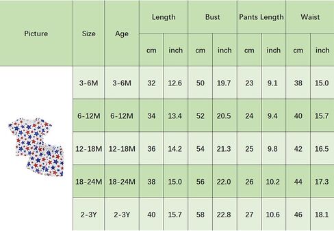 Mayummpy طفل الفتيات الفتيان 4th من يوليو الزي العلم الأمريكي المحملة رومبير السراويل القصيرة الرضع عيد الاستقلال الملابس مجموعة in Kuwait