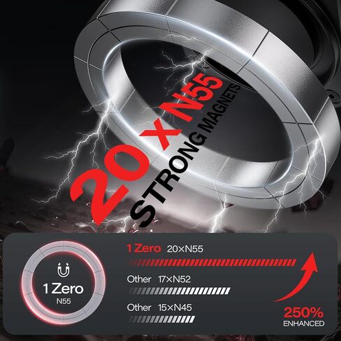 1zero 20mm Ball Magnetic Phone حامل لـ Dash Mount متوافق مع Magsafe iPhone 16 Pro Max 15 14 13 12 ، 0.787 بوصة مغناطيس كرة مرفق لجبل سيارة Dashboard (حامل Magsafe فقط) in Kuwait