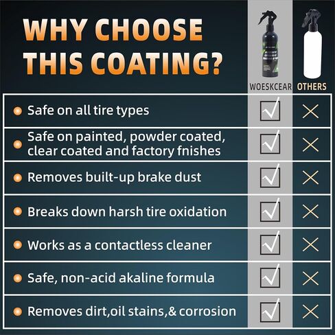 Ceramic Coating Spray for Cars - Ultimate Shine Armor w/Graphene Oxide & Silica Hydrophobic Layer, Waterless Clean, High-Gloss, 10oz - Fits Cars/RVs/Motorcycles/Boats in Kuwait