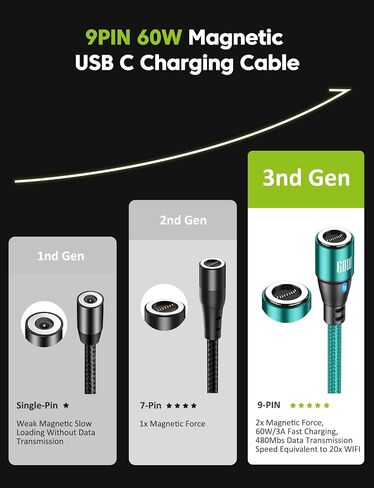 VAFOTON 9Pin PD 60W Magnetic Charging Cable(2Pack, 3.3FT/6.6FT), 3A Magnetic USB C Charging Cable/USB C Charger Cable/Magnet Charger Cable for 1Phone16/15 Series, Ma-Book/1Pad Series, Samsung Galaxy in Saudi Arabia