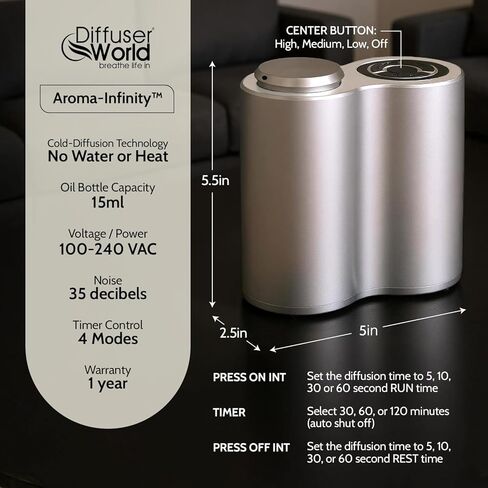 ناشر الزيت العطري في رائحة الرائحة المنزلية-100V-240V الناشرات العطرية المحمولة والمعاملة المائية مع توقيت رقمي ، ناشر البخار ، ناشر الهواء لزجاج المنزل in Kuwait
