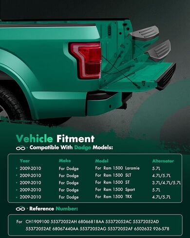 CAP Scitoo 1PC Tailgate Labound Cap 2009-2018 for Dodge for Ram Pickup Accessories Matte Black Top Top Beach Tableding Thamp in Saudi Arabia