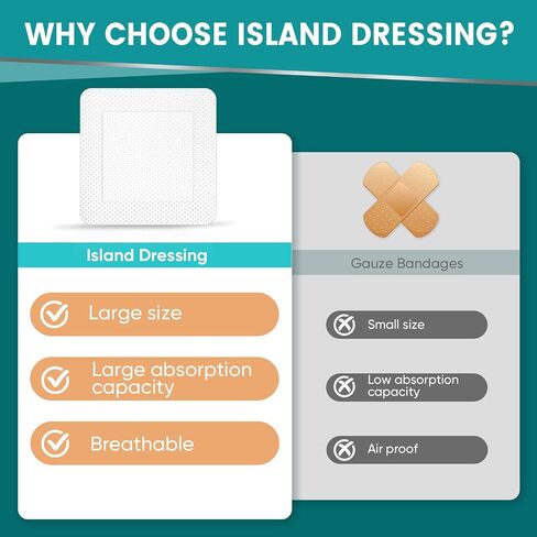 50 Count Island Smarshed Gauze 4 "x4" ، وسادات شاش ملفوفة بشكل فردي ، وغير لاصقة في الوسط مع الحدود اللاصقة ، وضمادات للجروح ، والإسعافات الأولية in Kuwait