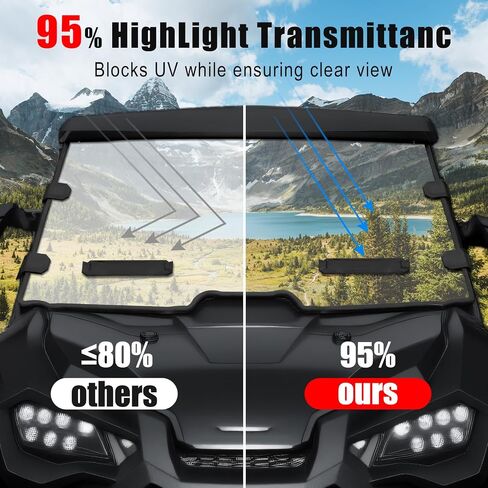 Dark Tinted Half Windshield for Honda Talon 1000, PC Hard-coated Scratch Shock Resistant Front 1/2 Half Windscreen for Honda Talon 1000R 1000X 1000X-4 2019-2024 Accessories in Kuwait