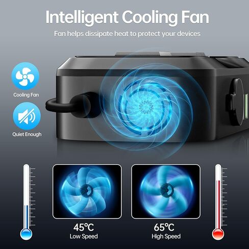 150W HENVERTER 6 في 1 DC 12V إلى 110 فولت AC العاكس مع 60 واط مزدوج USB-C وشاحن USB-Fast و 2 منافذ AC ، منفذ محول السيارة لجهاز الكمبيوتر المحمول/الهاتف/GPS | تصميم حامل الكأس للسفر in Kuwait