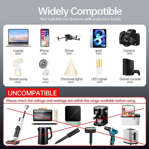 150W HENVERTER 6 في 1 DC 12V إلى 110 فولت AC العاكس مع 60 واط مزدوج USB-C وشاحن USB-Fast و 2 منافذ AC ، منفذ محول السيارة لجهاز الكمبيوتر المحمول/الهاتف/GPS | تصميم حامل الكأس للسفر in Kuwait