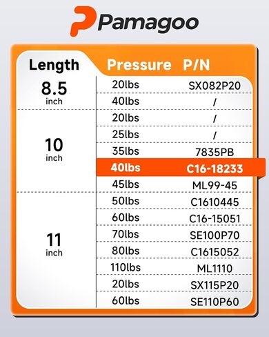 7835PB 10 inch 35 lbs Gas Struts,2pcs 10" 156 N Shocks, Tool Box Spring for Truck Pickup Lid RV Overhead Cabinet Door Toy Box Cover Boat Compartment Replacement Parts Lift Support in Saudi Arabia