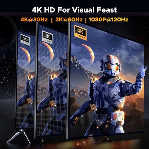 Ugreen 2 Pack 4K DisplayPort to HDMI Adapter ، أحادي الاتجاه DP 1.2 PC إلى HDMI 1.4 محول كابل مضفر من الذكور إلى أنثى لسطح المكتب ، جهاز عرض ، مراقب ، متوافق مع AMD ، NVIDIA ، سلبي ، 0.66 قدم in Saudi Arabia