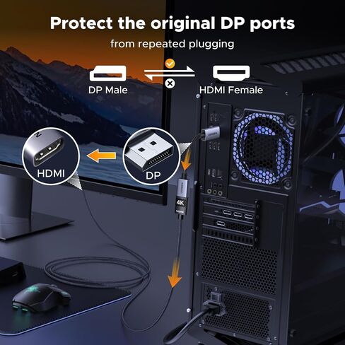 Ugreen 2 Pack 4K DisplayPort to HDMI Adapter ، أحادي الاتجاه DP 1.2 PC إلى HDMI 1.4 محول كابل مضفر من الذكور إلى أنثى لسطح المكتب ، جهاز عرض ، مراقب ، متوافق مع AMD ، NVIDIA ، سلبي ، 0.66 قدم in Saudi Arabia