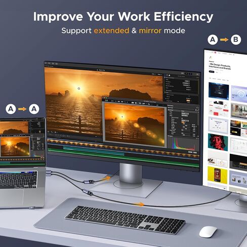 Ugreen 2 Pack 4K DisplayPort to HDMI Adapter ، أحادي الاتجاه DP 1.2 PC إلى HDMI 1.4 محول كابل مضفر من الذكور إلى أنثى لسطح المكتب ، جهاز عرض ، مراقب ، متوافق مع AMD ، NVIDIA ، سلبي ، 0.66 قدم in Saudi Arabia