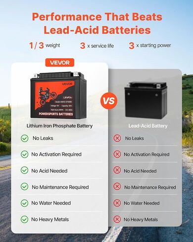 VEVOR Motorcycle Battery, 12 Volt 7Ah, LiFePO4 Lithium Pre-Charged Powersports Battery, Maintenance Free & High Performance, Compatible with ATV, Motorcycle, Jet Skis, Scooter, UTV, and More in Saudi Arabia