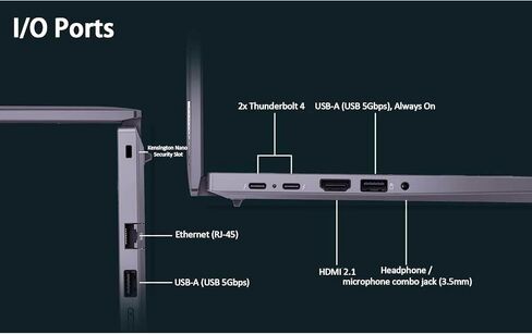 Lenovo ThinkPad X13 Gen 3 Business Labtop with Intel Core I7-1270p VPRO Processor ، 13 "Wuxga ، عرض شاشة تعمل باللمس ، ذاكرة الوصول العشوائي 16 جيجا بايت ، 1 تيرابايت SSD ، لوحة المفاتيح الخلفية ، و Windows 10 Pro in Saudi Arabia