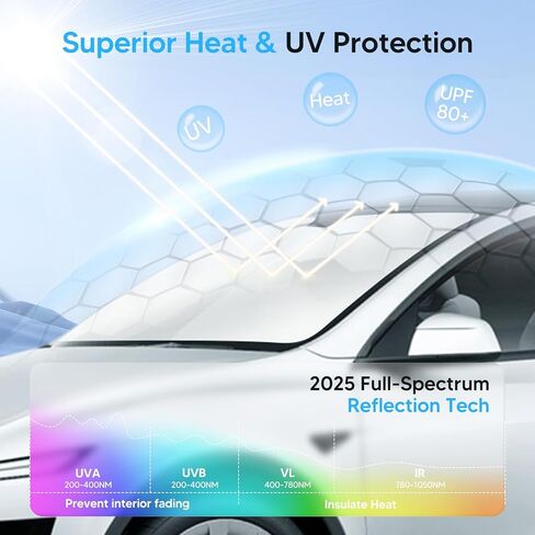 KUST Windshield Sun Shade for 2018-2025 2026 Honda Odyssey Accessories LX,EX,EX-L,Touring,Elite Minivan Window Sunshade Sun Visor Protector Foldable Blocks UV Rays Keep Your Car Cooler in Saudi Arabia