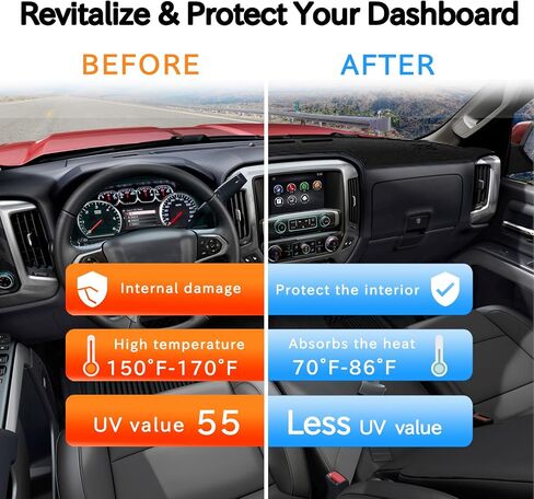 Dash Cover for 2022-2025 2026 Toyota Corolla Cross Accessories,Polyester Dashboard Cover for Corolla Cross, Non-Slip Dash Mat No Glare UV Rays Protector Dash Pad in Saudi Arabia
