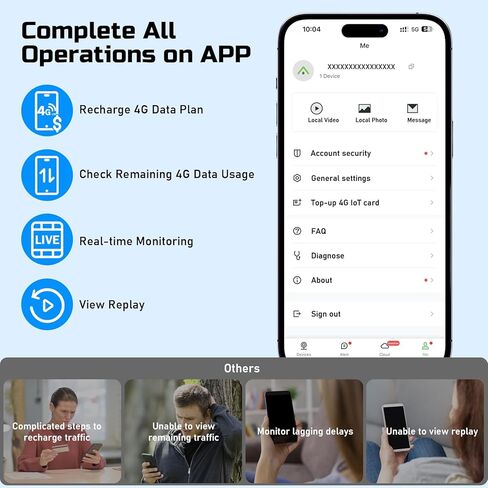 4G LTE Cellular Solar Security Camera Wireless Outdoor, 4G LTE Cellular Security Camera Includes SIM Card, Solar Powered Cellular Camera with PIR Motion Detection & Color Night Vision & Two-Way Audio in Kuwait