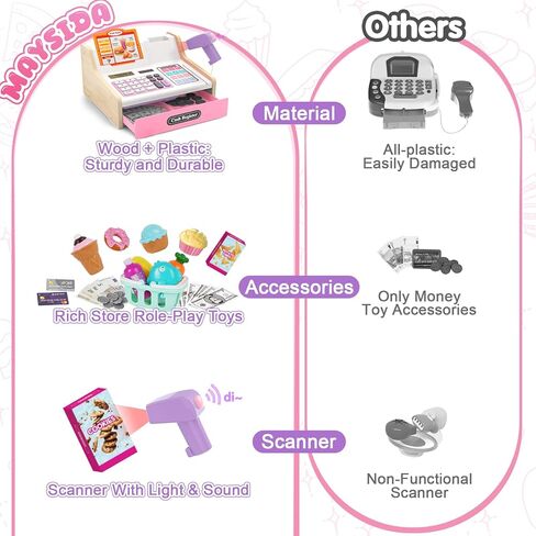 Rechargeable Wooden Kids Cash Register with Scanner, Pretend Play Cash Register Toy with Fake Money, Food, Credit Card, Toddler Boys Girls Age 2-4 4-8 in Kuwait