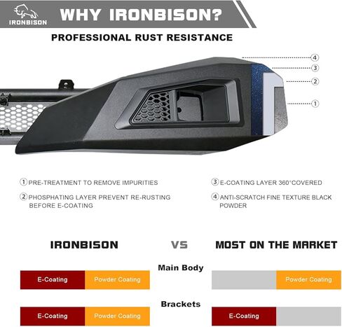 المصد الأمامي Ironbison متوافق مع 2014-2021 Toyota Tundra Truck Pickup Turndra Pumper Guard Bar يمكن إضافة شريط ضوء LED غرامة الأسود in Kuwait
