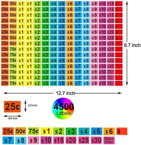 2250 PCS ملصقات بيع المرآب ، ملصقات أسعار بيع الفناء ، ملصقات تسميات الأسعار لمستلزمات بيع الفناء ، مستلزمات بيع المرآب ، 1/2 "× 3/4" تسميات التسعير القابلة للإزالة in Kuwait
