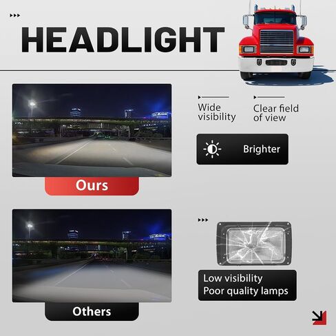 المصابيح الأمامية Hecasa LED LED متوافقة مع 1990-2017 Mack CH613 SFA Hood Truck Set Set Set Set Set Set Set Set & Passenger W/Plubs Clear & Amber Lens Present in Saudi Arabia