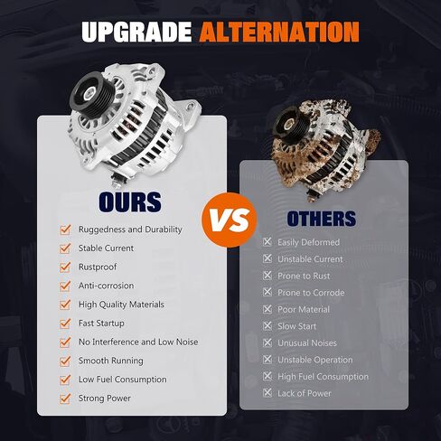 11034N Alternator Fit for Scion tC 2005-2010, Fit for Toyota Camry 2004-2006, Highlander 2004-2007, Solara 2004-2008, L4 2.4L, 12V 100A CW 7-Groove Pulley, Replace# 104210-3880, 27060-0H100 in Kuwait