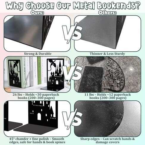 Beaceblue Metal Bookends للرفوف ، الدعم الداعم للكتاب الداعم للدراسة الشاقة الدقيقة للمكتب ، المكتب ، الرف ، الغرفة 5.3 "x4.3" x7.9 in Saudi Arabia