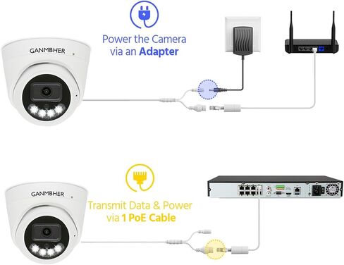 كاميرا GANMBHER 5MP POE IP في الهواء الطلق، كاميرا مراقبة قبة مع ميكروفون/صوت لأمن المنزل في الخارج، مقاومة للماء IP67، تسجيل 24/7، رؤية ليلية ملونة 100 قدم in Kuwait