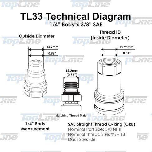 TL33 3/8" SAE Thread Hydraulic Quick Connect Coupler Set 1/4" body Ag ISO 5675 (9/16"-18 ORB) in Saudi Arabia