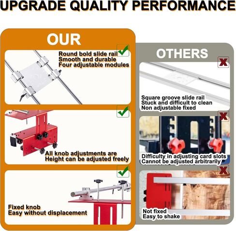 Router Sled for Flattening Slabs, 3 Axis Adjustable, Portable and Easy to Adjust Slab Flattening Jig with 60 inches, Trimming Planing Machine for Wood Flattening, DIY Woodworking Router Sled in Saudi Arabia