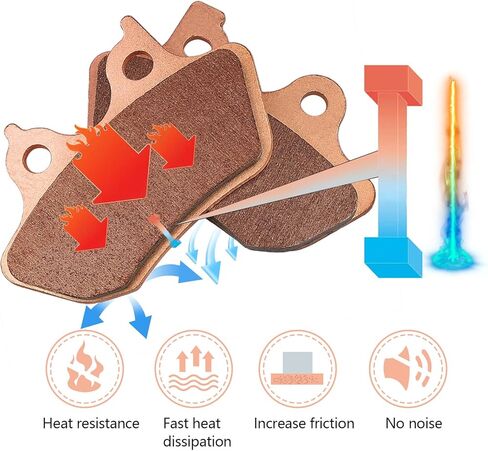 وسادات الفرامل الأمامية والخلفية من Motofoal لـ 2000-2007 Harley Davidson Heritage Softail Road King Dyna Fatboy Electra Glide Ultra Classic Night Train Touring Flhtcu-i وسادات فرامل نحاسية شديدة الملبدة in Kuwait