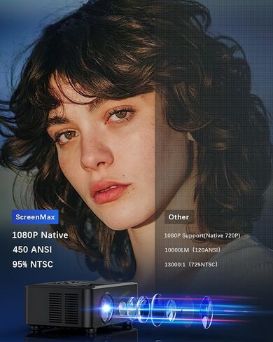 Projector with WIFI and Bluetooth, Native 1080P, Portable Movie Projector for Outdoor Use, Zoom Function, Compatible with iPhone/Android/TV Stick in Kuwait