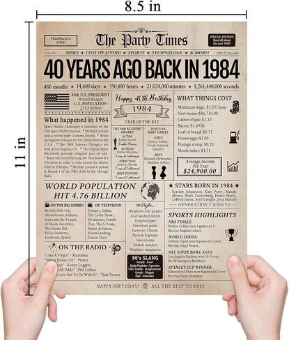 Spercy Vintage Big 95th Birthday Card, 95th Birthday Decoration for Men Women, Birthday Gift Ideas for 95 Year Old Grandma Grandpa in Kuwait