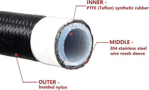 YIUIY 3/8 خرطوم خط الوقود 6AN 10FT PTFE Teflon E85 خط حقن الوقود الإيثانول مضفر من الفولاذ المقاوم للصدأ EFI LS لجميع أنواع وقود الغاز والنفط والكحول والإيثانول المبرد الأسود in Kuwait