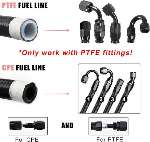 YIUIY 3/8 خرطوم خط الوقود 6AN 10FT PTFE Teflon E85 خط حقن الوقود الإيثانول مضفر من الفولاذ المقاوم للصدأ EFI LS لجميع أنواع وقود الغاز والنفط والكحول والإيثانول المبرد الأسود in Kuwait