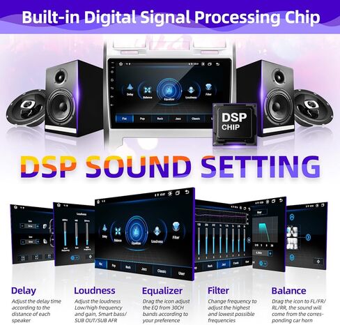 ترقية راديو السيارة CGOGC Android لسيارة Chrysler 300C 2004-2011 متوافقة مع Carplay Android Auto 8core Touch Screen Stereo Bluetooth FM/AM GPS Navigation Backup Camera Media Player Head Unit in Kuwait