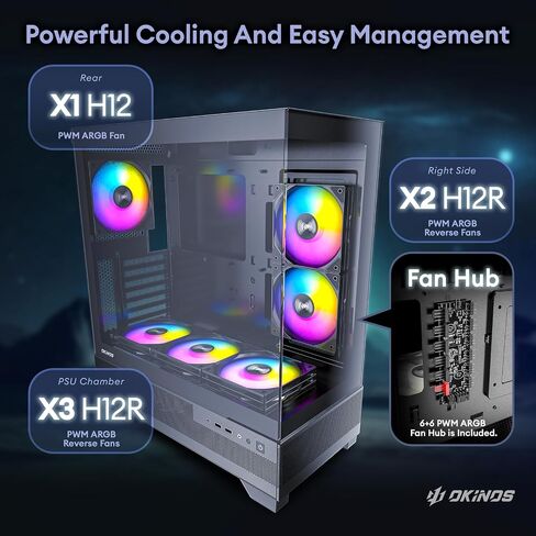 Okinos Aqua7, PC Case, Computer Case with 6 × 120mm ARGB Fan Pre-Installed, Panoramic View Tempered Glass Front & Side Panel, with Type C Port, Black in Saudi Arabia