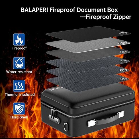 Fireproof File Organizer with Fireproof Zipper,Fireproof Document Box Hard Case with Lock,Portable Document Safe for Important Document Laptop Valuables(Black,15.8"x4.8"x12.6") in Saudi Arabia