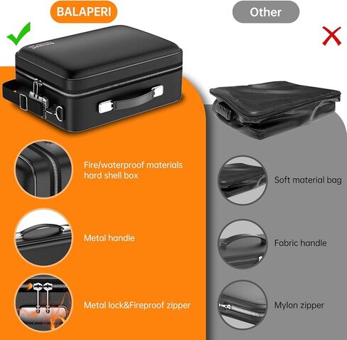 Fireproof File Organizer with Fireproof Zipper,Fireproof Document Box Hard Case with Lock,Portable Document Safe for Important Document Laptop Valuables(Black,15.8"x4.8"x12.6") in Saudi Arabia