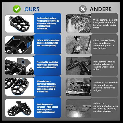 Dirt Bike Foot Pegs,Wider Motorcycle Footpegs CNC for CRF 50 CRF70 CRF80 CRF100 XR50 XR70 XR80 XR100 CRF 70 80 100 XR 50 70 80 100 Z50R Black in Saudi Arabia