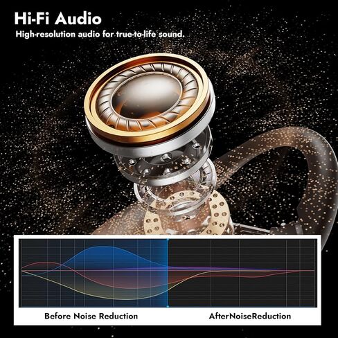 MINISO X28 AI Translation Earbuds Real-Time, 3-in-1 Translator Earbuds for 135 Languages, Two-Way Translation Headphones with APP for iOS & Android, Translation Device Earphones for Travel Business in Saudi Arabia