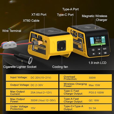 منظم الجهد 300W متوافق مع بطارية DeWalt 20V (البطارية غير المدرجة) ، 1–30 فولت إخراج DC ، شحن سريع 140 واط PD ، شاحن لاسلكي 15W in Kuwait