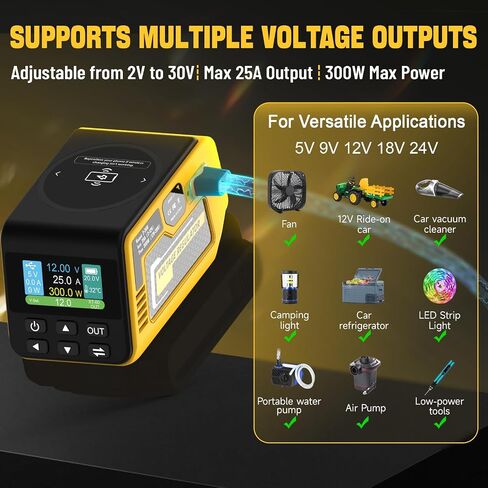 منظم الجهد 300W متوافق مع بطارية DeWalt 20V (البطارية غير المدرجة) ، 1–30 فولت إخراج DC ، شحن سريع 140 واط PD ، شاحن لاسلكي 15W in Kuwait