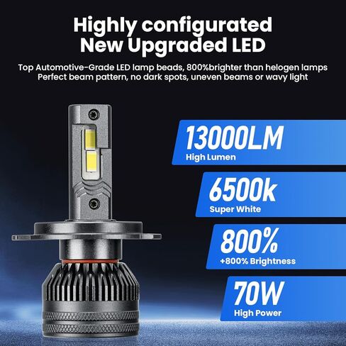 مصابيح الضباب H11/H8/H9/H16 - 13,000LM فائقة السطوع 6500K أبيض، 800% أكثر سطوعًا من الهالوجين، حجم صغير 1:1، عمر 50,000 ساعة، التوصيل والتشغيل، عبوة من 2 in Kuwait