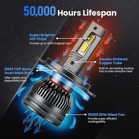 مصابيح الضباب H11/H8/H9/H16 - 13,000LM فائقة السطوع 6500K أبيض، 800% أكثر سطوعًا من الهالوجين، حجم صغير 1:1، عمر 50,000 ساعة، التوصيل والتشغيل، عبوة من 2 in Kuwait