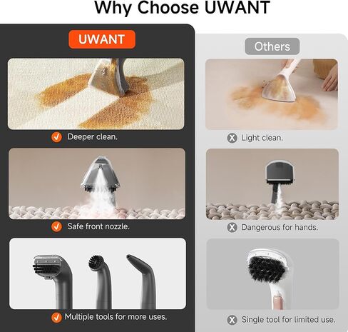 UWANT PORTABLE CORPT CLEANER 18KPA SPOT SPOT SPOT SPOT POTTION SPOT POTTION TELLER MACHENT SELFING SELFING SELFING مع أدوات متخصصة حصرية (PRO 18KPA) in Kuwait