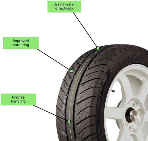 Accelera 351 Sport GD 225/45 ZR15 UHP Summer Tyre - Race ، Passenger - 91W in Kuwait