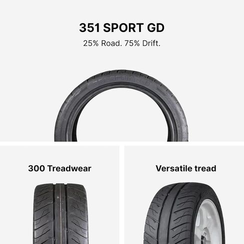 Accelera 351 Sport GD 225/45 ZR15 UHP Summer Tyre - Race ، Passenger - 91W in Kuwait