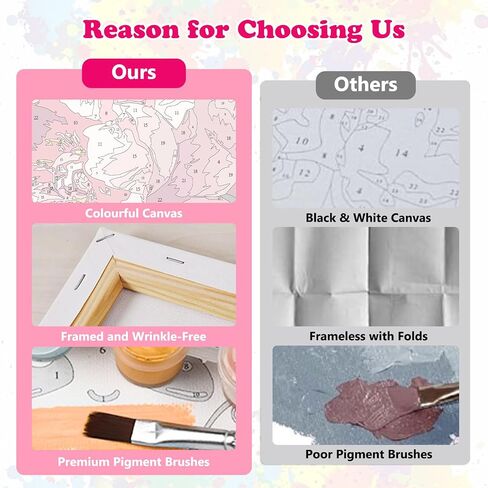 Meiyuda Flower Paint بواسطة أرقام أرقام للبالغين ، والطلاء الفاوانيا بأرقام للمبتدئين ، واللوحة الزيتية الأكريلية DIY عتيقة بالرقم على قماش بدون إطار لديكور الجدار المنزلي ويعرض 12x16in in Saudi Arabia