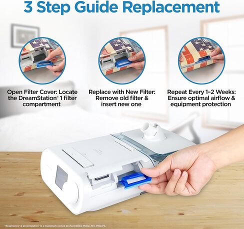 مرشحات CPAP من resplabs متوافقة مع جهاز DreamStation 1 من Philips Respironics. 6 للاستعمال مرة واحدة، 3 قابلة لإعادة الاستخدام (عبوة من 9 قطع) in Kuwait